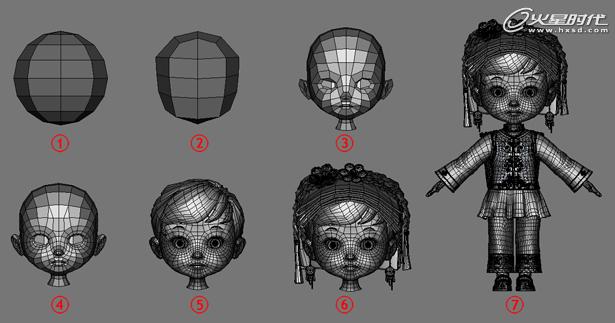 MAYA打造少数民族女孩《快乐朵朵》 脚本之家 MAYA角色动画教程