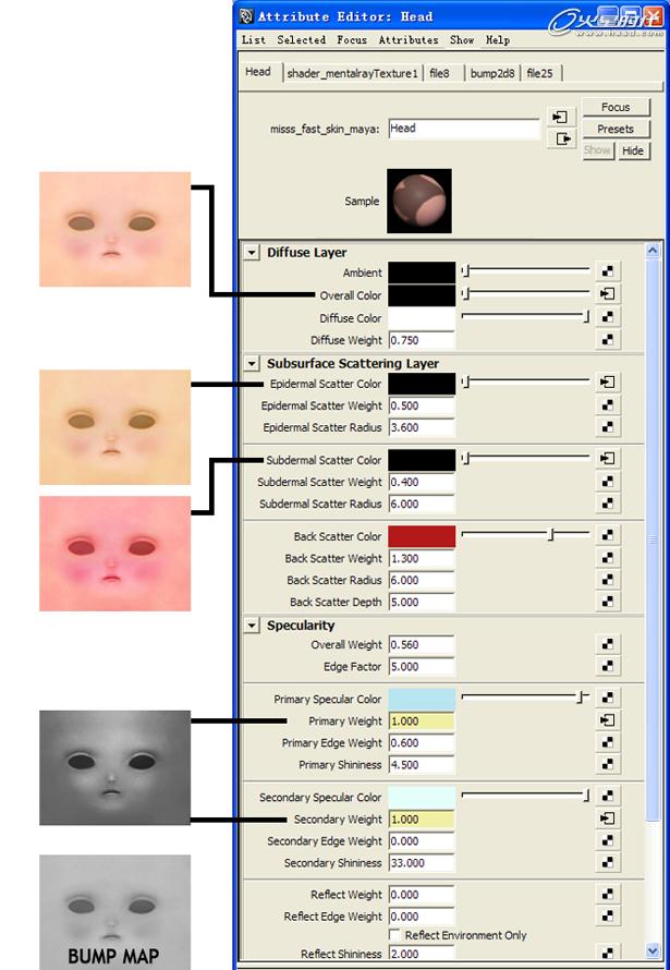 MAYA打造少数民族女孩《快乐朵朵》 脚本之家 MAYA角色动画教程