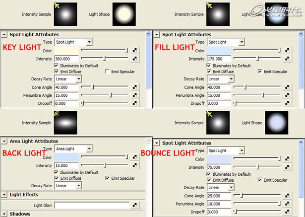 MAYA打造少数民族女孩《快乐朵朵》 脚本之家 MAYA角色动画教程