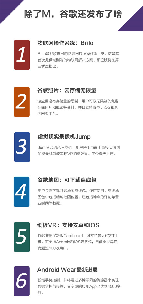 谷歌凌晨发布了什么?一张图看懂