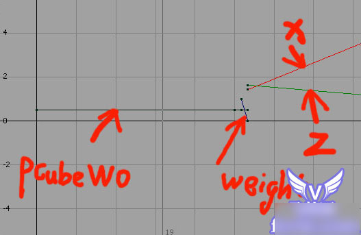 Maya动画教程,Maya 关键帧动画 脚本之家 MAYA角色动画教程