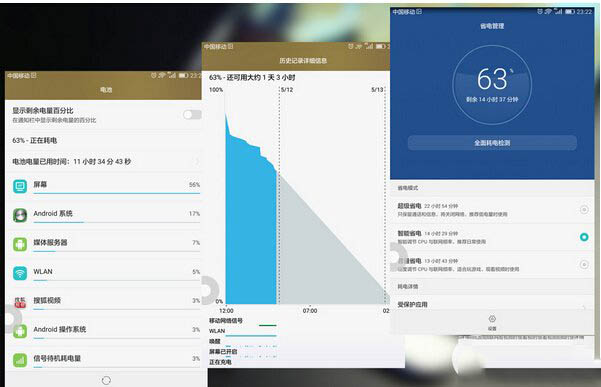 华为荣耀X2怎么样 华为荣耀X2开箱图赏