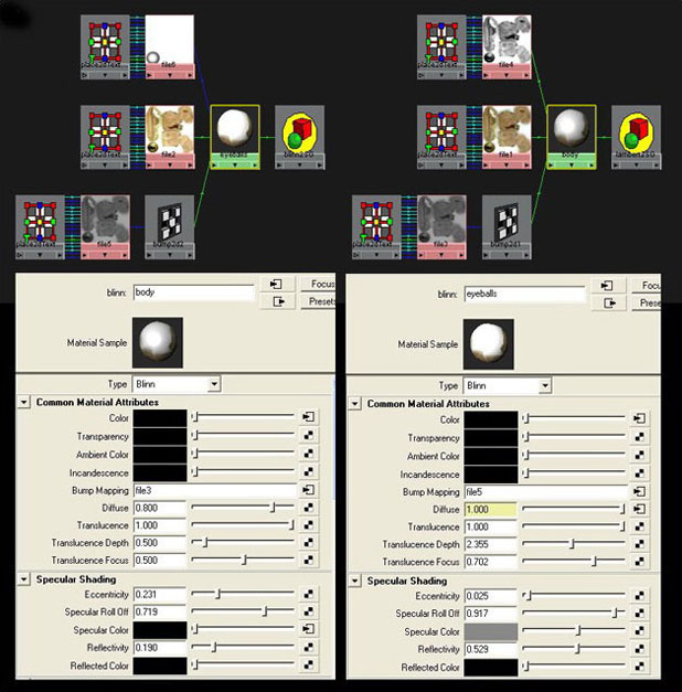 MAYA打造逼真青蛙 脚本之家 MAYA角色动画教程