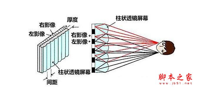 ivvi K5到底值得买吗？ivvi K5手机外观/性能/系统/拍照全面评测