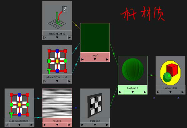 MAYA7.0制作荷花材质教程 脚本之家 MAYA材质灯光
