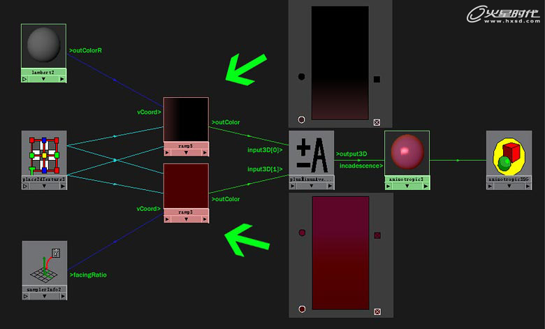 MAYA模拟次表面散射 脚本之家 MAYA渲染教程
