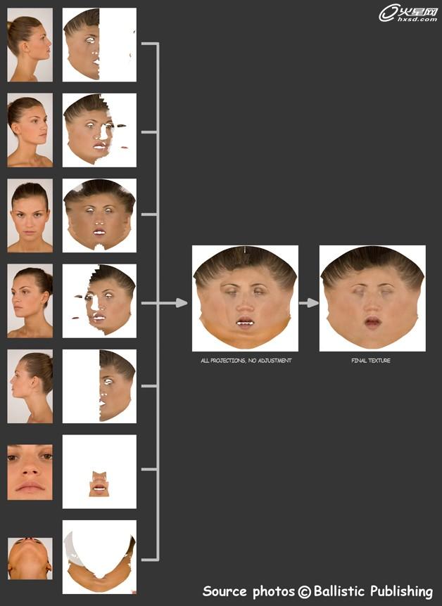 MAYA打造女孩肖像特写  脚本之家 MAYA角色动画教程