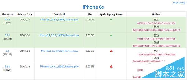 iOS9.3.2怎么降级?iOS9.3.2降级9.3.1教程 iOS9.3.2怎么降级?iOS9.3.2降级9.3.1教程