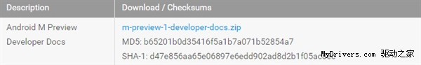 Android M预览版镜像下载!支持4款Nexus