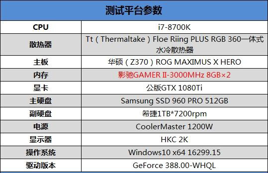 七彩RGB灯效!影驰GAMER II内存评测:稳定3000MHz