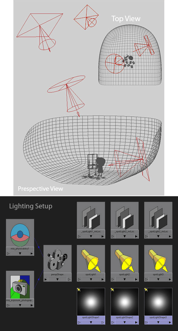 MAYA创建类似皮克斯的动画场景 脚本之家 MAYA场景教程
