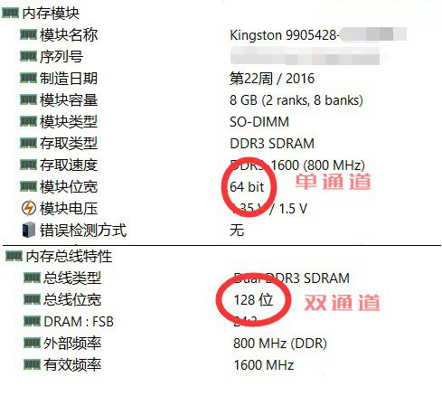 双通道内存怎么安装 双通道内存有什么好处?