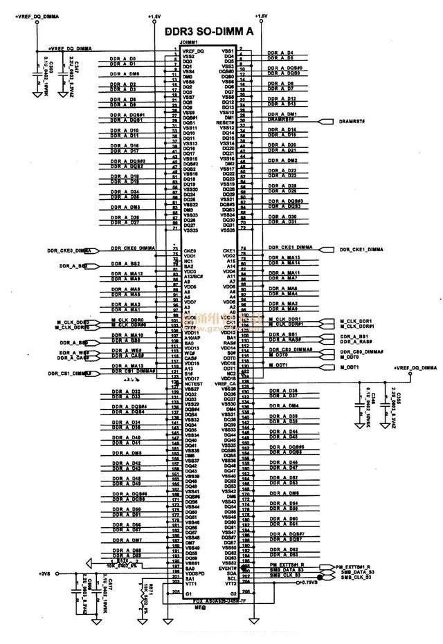 电脑内存插反了会怎么样?内存防呆设计背后的秘密