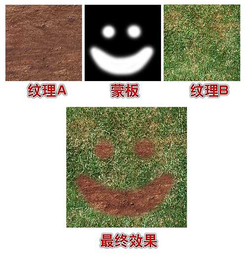 MAYA打造磨损破旧材质 脚本之家 MAYA材质教程