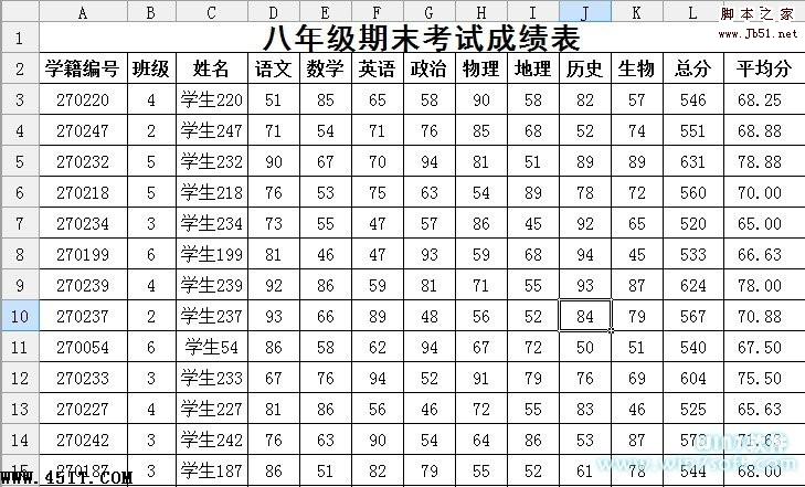 巧用WPS制作ET表格轻松管理学生成绩