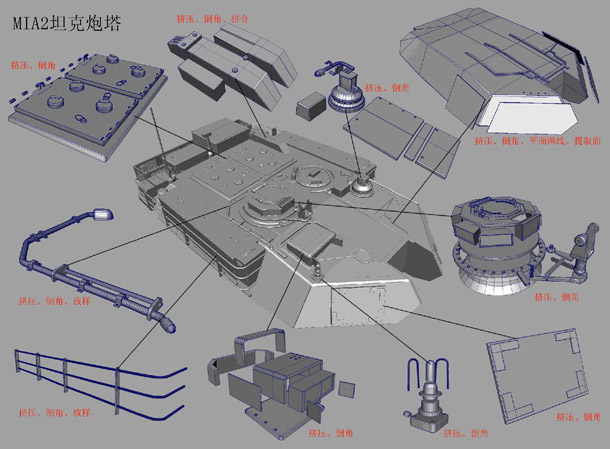 MAYA坦克建模教程 脚本之家 MAYA建模教程