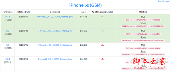 苹果关闭iOS9 苹果关闭iOS9.3验证 部分iPhone5s仍可升级降级1】.png