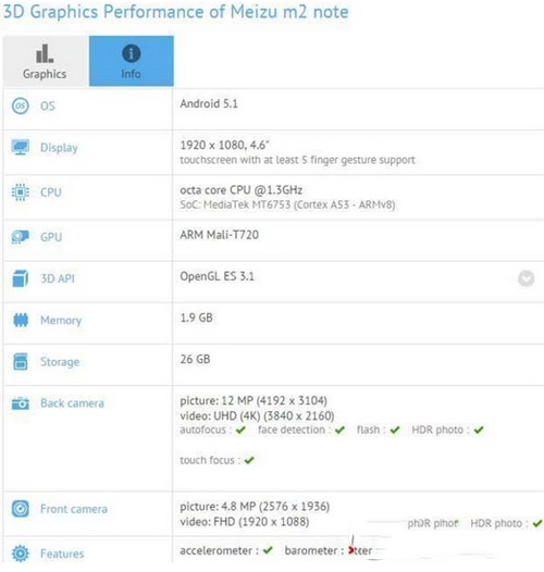 魅蓝note2怎么样 魅蓝note2配置参数