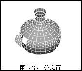 文本框:    图5-35  分离面  