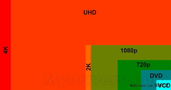 三星Note 5系统曝光:屏幕/电池是亮点