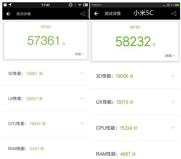 坚果Pro和小米5C哪个好？小米5C对比坚果Pro评测